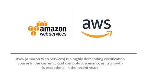 AWS | Amazon Web Service | Cloud Computing