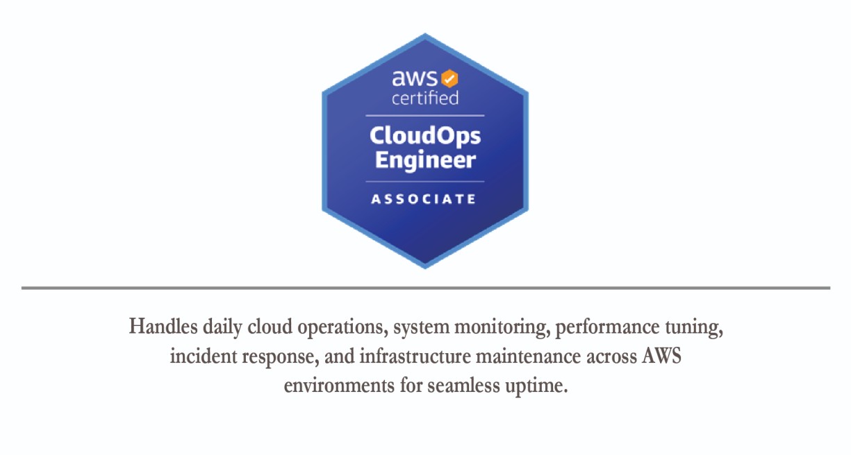 AWS-CloudOPs-training-in-Trivandrum