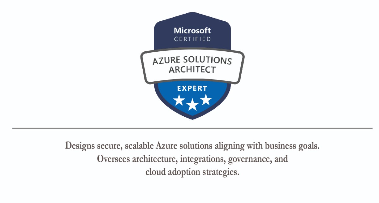 azure-solution-architect-training-in-trivandrum
