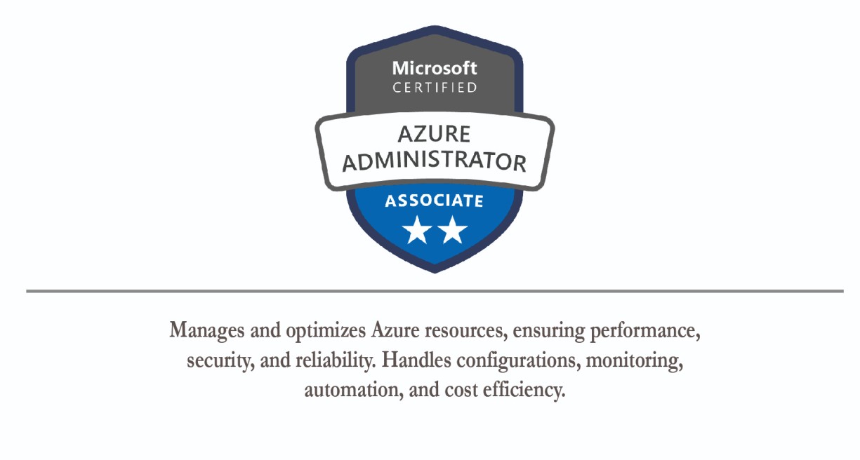 azure-administrator-training-in-trivandrum