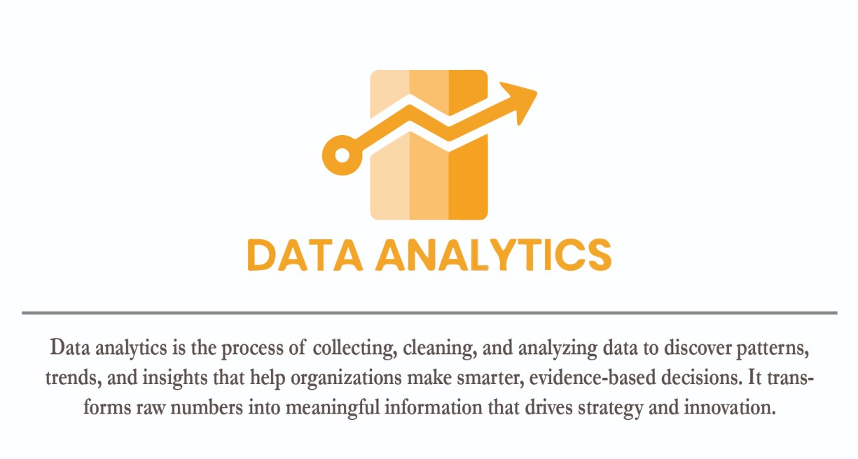 data-analytics-trainig-center-in-trivandrum